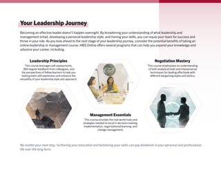 Your Leadership Journey
Becoming an effective leader doesn’t happen overnight. By broadening your understanding of what leadership and
management entail, developing a personal leadership style, and honing your skills, you can equip your team for success and
thrive in your role. As you look ahead to the next stage of your leadership journey, consider the potential benefits of taking an
online leadership or management course. HBS Online offers several programs that can help you expand your knowledge and
advance your career, including:
Leadership Principles
This course leverages self-assessments,
360-degree feedback from colleagues, and
the perspectives of fellow learners to help you
build greater self-awareness and enhance the
versatility of your leadership style and approach.
Management Essentials
 This course provides the real-world tools and
strategies needed to excel in decision-making,
implementation, organizational learning, and
change management.
Negotiation Mastery
This course emphasizes an understanding
of both analytical tools and interpersonal
techniques for dealing effectively with
different bargaining styles and tactics.
No matter your next step, furthering your education and bolstering your skills can pay dividends in your personal and professional
life over the long term.
 