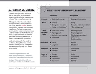 5
Leadership vs. Management: What’s the Difference? 5
3. Position vs. Quality
The title “manager” often denotes a
specific role within an organization’s
hierarchy, while referring to someone as
a “leader” has a more fluid meaning.
“Manager is a title. It’s a role and set
of responsibilities,” writes leadership
coach Doc Norton in Forbes.“Having
the position of manager does not make
you a leader. The best managers are
leaders, but the two are not synonymous.
Leadership is the result of action. If you
act in a way that inspires, encourages,
or engages others, you are a leader. It
doesn’t matter your title or position.”
Leadership is a quality that needs to
be shaped. Through learning how to
influence others, you can build greater
self-awareness and boost your team’s
performance.
Understanding how the work of a
leader differs from that of a manager is
foundational to your leadership journey.
Next, you’ll learn about the skills and
qualities you need to be an effective leader.
BUSINESS INSIGHT: LEADERSHIP VS.MANAGEMENT
Leadership Management
Purpose •	 Dealing with change •	 Dealing with complexity
Focus •	 Thinking
•	 Change and innovation
•	 “Doing the right things”
•	 Doing
•	 Execution and implementation
•	 “Doing things right”
Main
Processes/
Skills
•	 Formulating visions
•	 Aligning people
•	 Motivating and inspiring
•	 Influencing
•	 Planning projects
•	 Organizing people
•	 Monitoring progress and
performance
•	 Problem-solving
Orientation •	 Future
•	 Long-term
•	 Present
•	 Short-term
Daily Work •	 High-level
•	 Strategic
•	 Ground-level
•	 Tactical
Seeks to
Achieve
•	 Change
•	 Newness
•	 Effectiveness
•	 Movement
•	 Order
•	 Consistency
•	 Efficiency
•	 Stability
 
