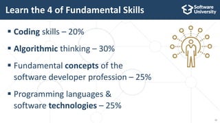  Coding skills – 20%
 Algorithmic thinking – 30%
 Fundamental concepts of the
software developer profession – 25%
 Programming languages &
software technologies – 25%
Learn the 4 of Fundamental Skills
12
 