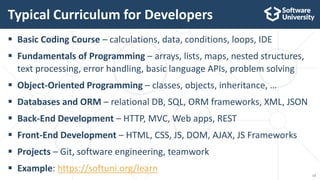 13
 Basic Coding Course – calculations, data, conditions, loops, IDE
 Fundamentals of Programming – arrays, lists, maps, nested structures,
text processing, error handling, basic language APIs, problem solving
 Object-Oriented Programming – classes, objects, inheritance, …
 Databases and ORM – relational DB, SQL, ORM frameworks, XML, JSON
 Back-End Development – HTTP, MVC, Web apps, REST
 Front-End Development – HTML, CSS, JS, DOM, AJAX, JS Frameworks
 Projects – Git, software engineering, teamwork
 Example: https://softuni.org/learn
Typical Curriculum for Developers
 