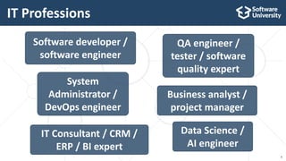 4
IT Professions
Software developer /
software engineer
QA engineer /
tester / software
quality expert
System
Administrator /
DevOps engineer
IT Consultant / CRM /
ERP / BI expert
Business analyst /
project manager
Data Science /
AI engineer
 