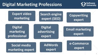 5
Digital Marketing Professions
Digital
marketing
professional
e-Commerce
expert
Search engine
expert (SEO)
Copywriting
expert
Digital
advertising
expert
Social media
marketing expert
AdWords
expert
Email marketing
expert
Expert video
marketing
 