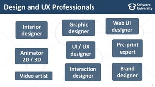 6
Design and UX Professionals
Interior
designer
Animator
2D / 3D
Web UI
designer
Graphic
designer
UI / UX
designer
Interaction
designer
Pre-print
expert
Video artist
Brand
designer
 