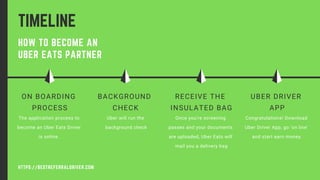 TIMELINE
HOW TO BECOME AN
UBER EATS PARTNER
HTTPS://BESTREFERRALDRIVER.COM
BACKGROUND
CHECK
Uber will run the
background check
RECEIVE THE
INSULATED BAG
Once you're screening
passes and your documents
are uploaded, Uber Eats will
mail you a delivery bag
ON BOARDING
PROCESS
The application process to
become an Uber Eats Driver
is online.
UBER DRIVER
APP
Congratulations! Download
Uber Driver App, go 'on line'
and start earn money.
 