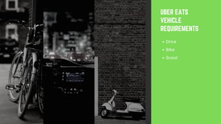 UBER EATS
VEHICLE
REQUIREMENTS
Drive
Bike
Scoot
 