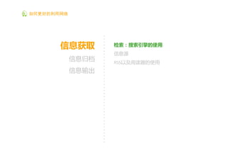 如何更好的利用网络