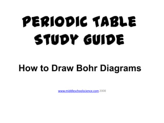 Periodic Table
 Study Guide
How to Draw Bohr Diagrams

        www.middleschoolscience.com 2008
 