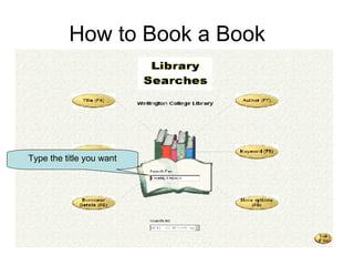 How to Book a Book Type the title you want 