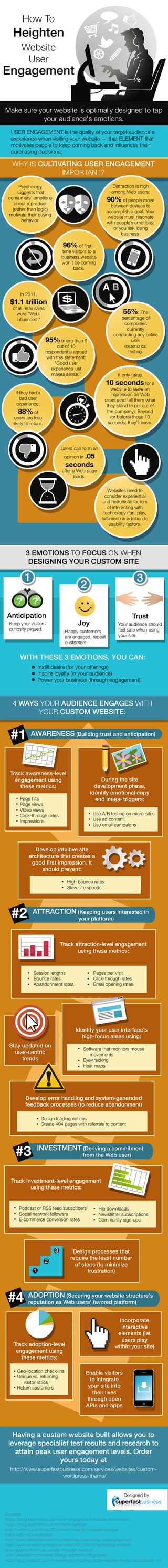 How To Boost User Engagement On Your Website