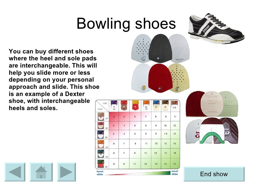 How To Bowl