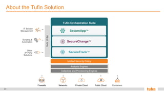 How to build a change workflow process | PPTX
