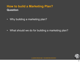 How To Build A Marketing Plan