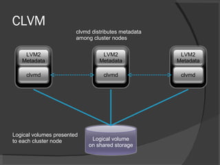 CLVM clvmd distributes metadata among cluster nodes Logical volumes presented to each cluster node Logical volume on share...