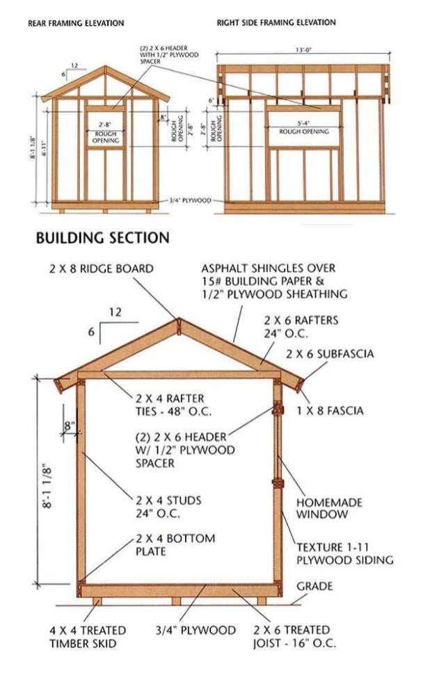 How to Build a Shed Free Shed Plan Ebook Step by Step Guide with Gr…