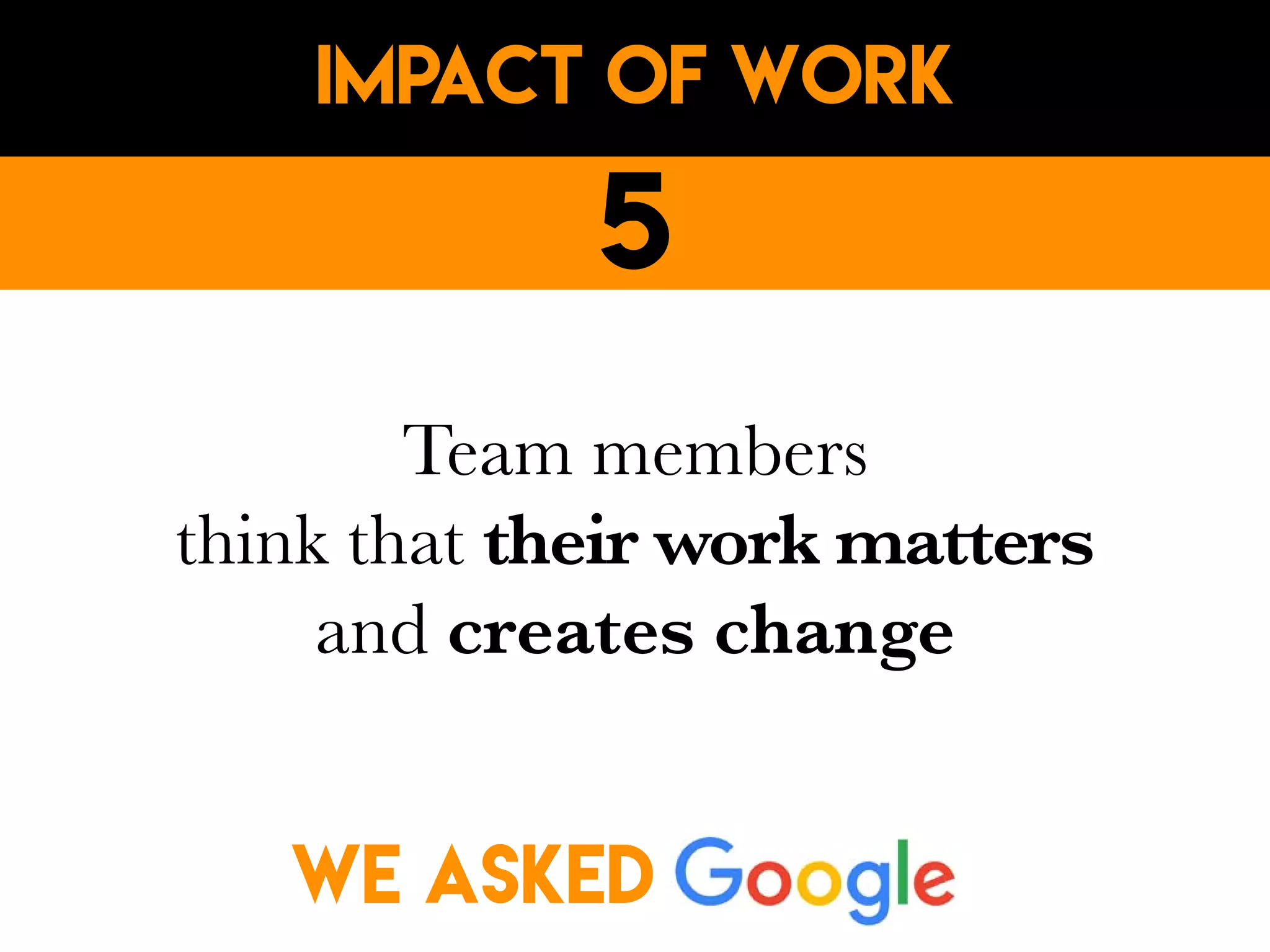 Team members
think that their work matters
and creates change
impact of work
5
WE ASKED
 