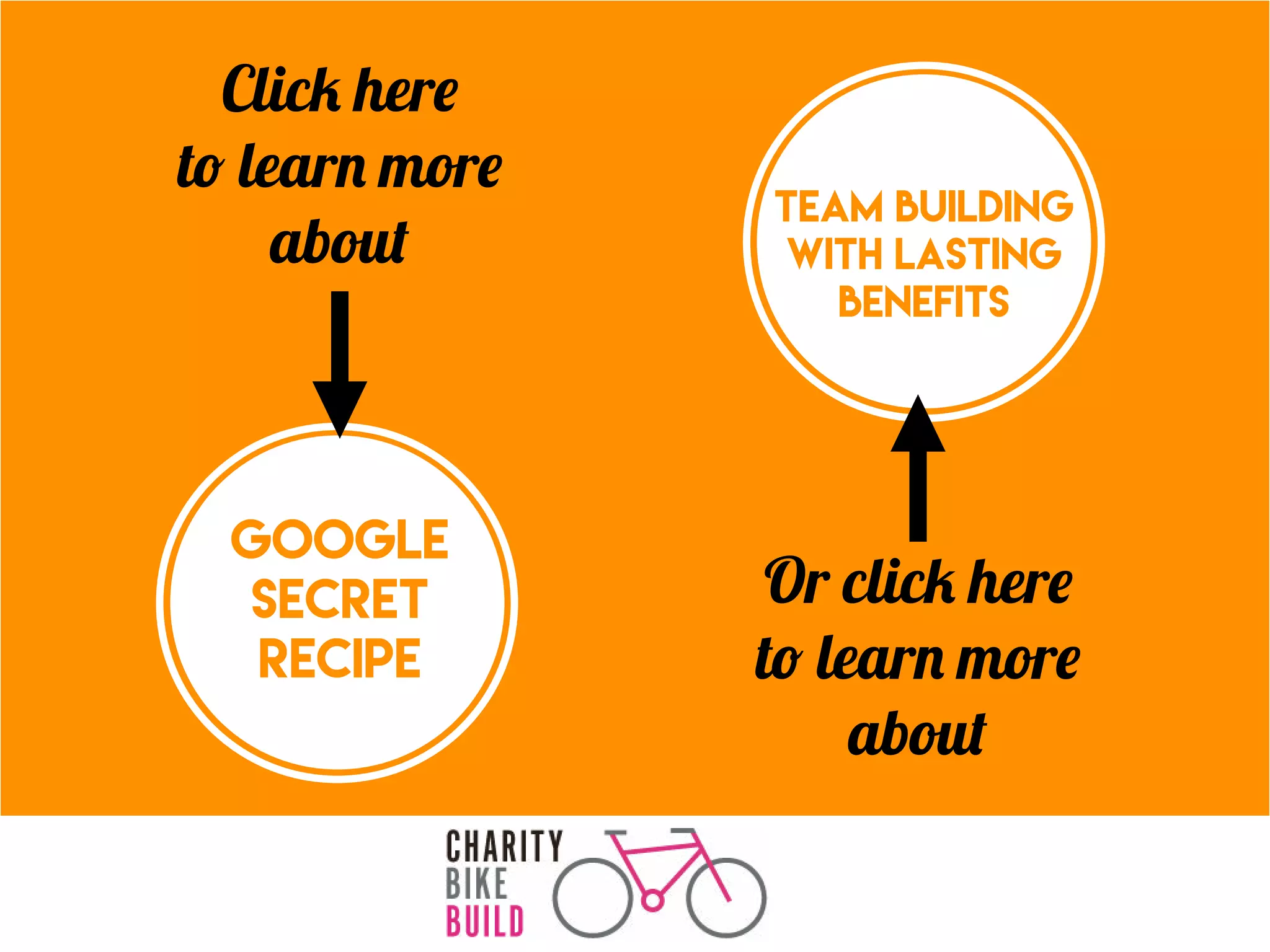 Click here
to learn more
about
Or click here
to learn more
about
Google
secret
recipe
Team building
with lasting
benefits
 