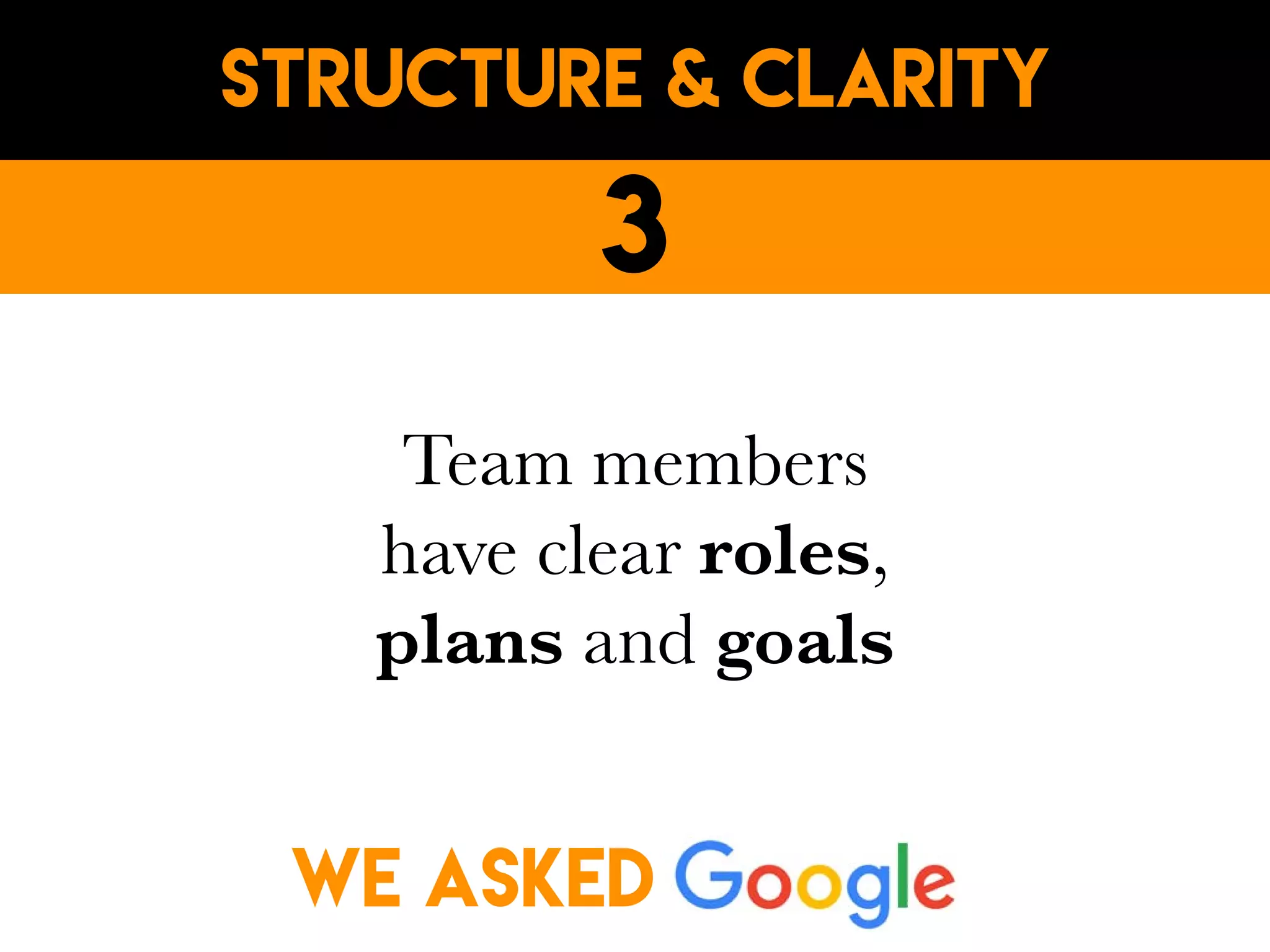 Team members
have clear roles,
plans and goals
Structure & Clarity
3
WE ASKED
 