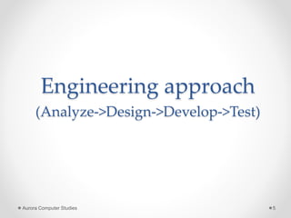 Engineering approach
(Analyze->Design->Develop->Test)
Aurora Computer Studies 5
 