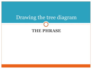 THE PHRASE
Drawing the tree diagram
 
