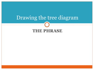 THE PHRASE
Drawing the tree diagram
 