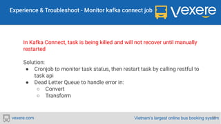 Vietnam’s largest online bus booking systemvexere.com
In Kafka Connect, task is being killed and will not recover until manually
restarted
Solution:
● Cronjob to monitor task status, then restart task by calling restful to
task api
● Dead Letter Queue to handle error in:
○ Convert
○ Transform
41
 