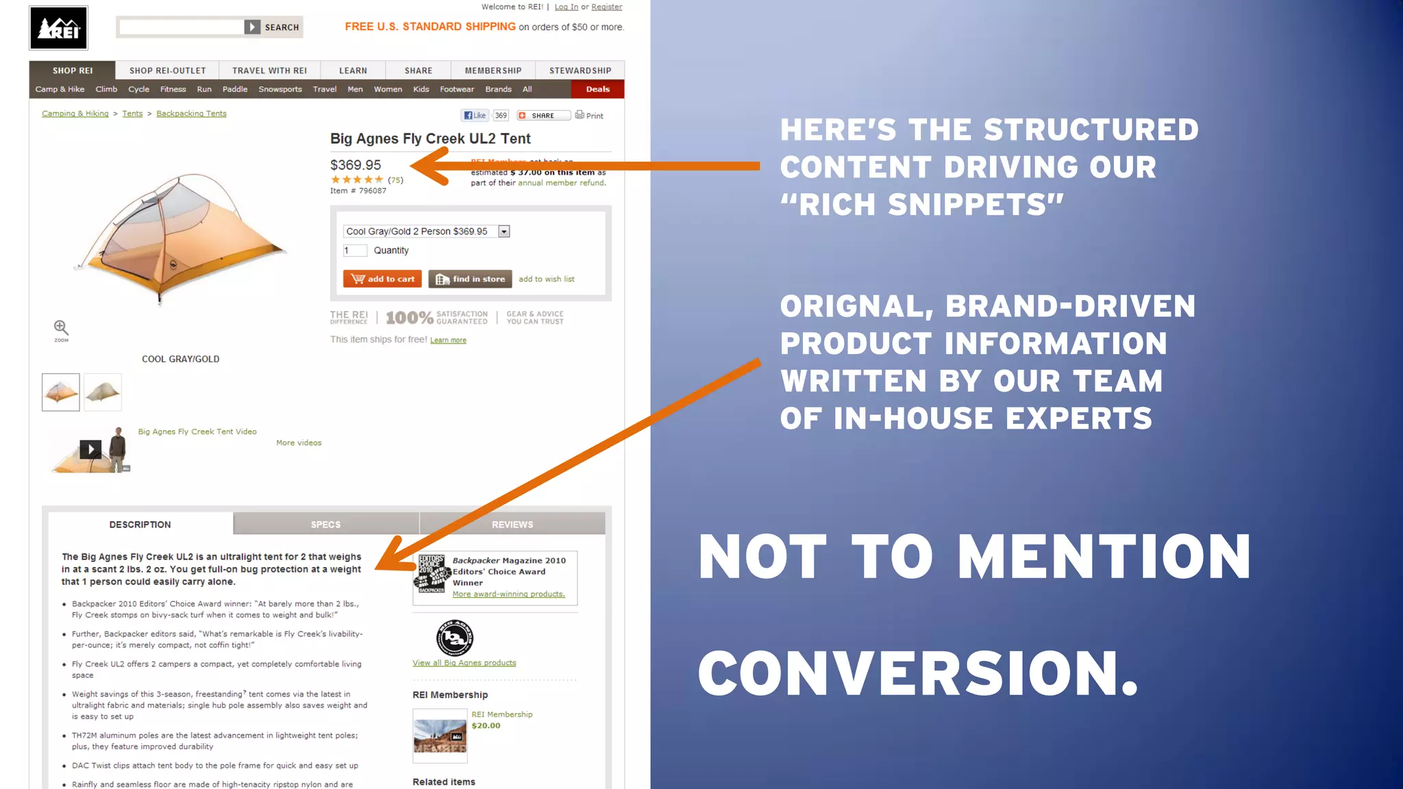 HERE’S THE STRUCTURED
  CONTENT DRIVING OUR
  “RICH SNIPPETS”


  ORIGNAL, BRAND-DRIVEN
  PRODUCT INFORMATION
  WRITTEN BY OUR TEAM
  OF IN-HOUSE EXPERTS



NOT TO MENTION
CONVERSION.
 