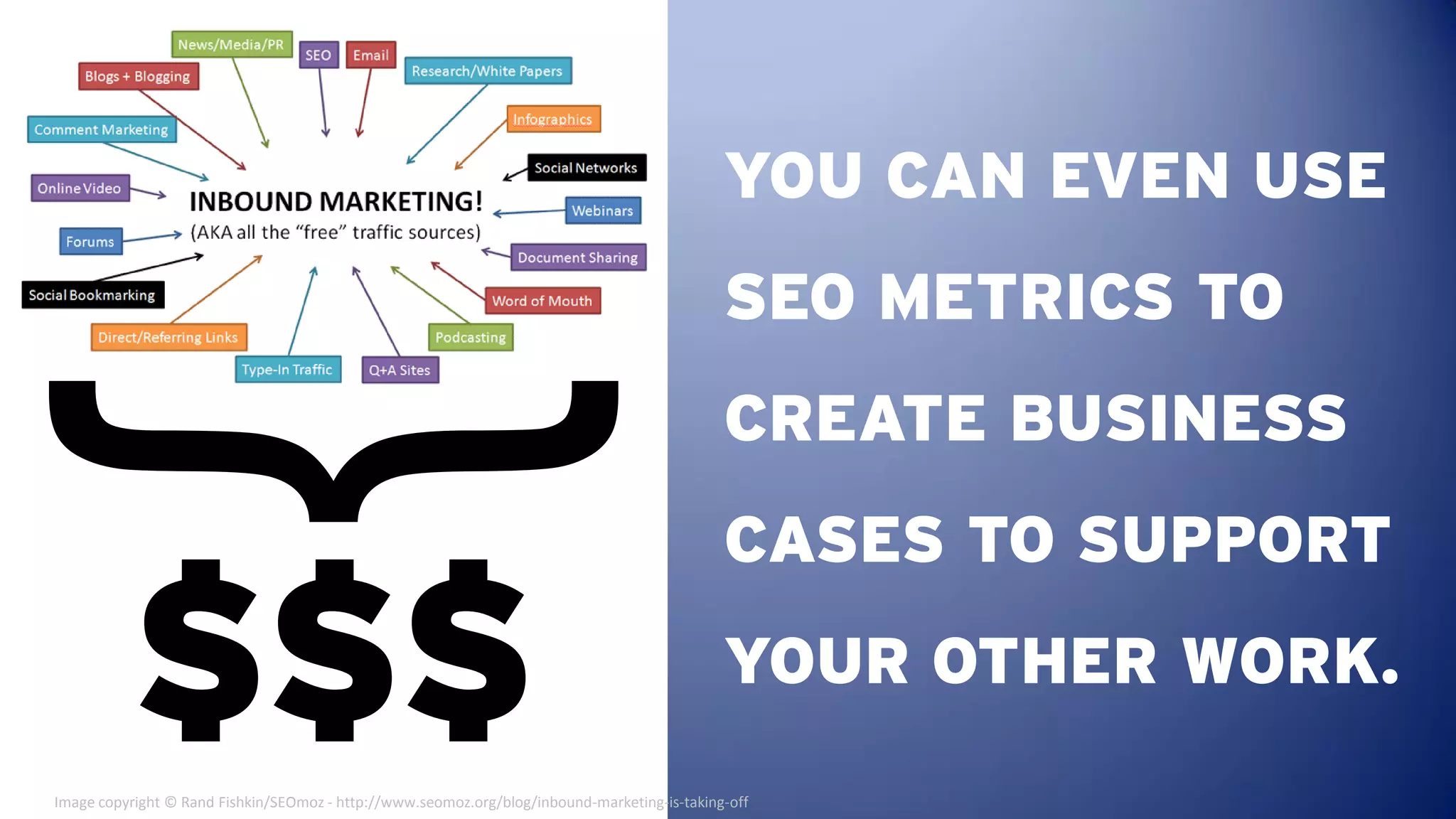 YOU CAN EVEN USE
                                                                                              SEO METRICS TO
                                                                                              CREATE BUSINESS
                                                                                              CASES TO SUPPORT

           $$$                                                                                YOUR OTHER WORK.
Image copyright © Rand Fishkin/SEOmoz - http://www.seomoz.org/blog/inbound-marketing-is-taking-off
 