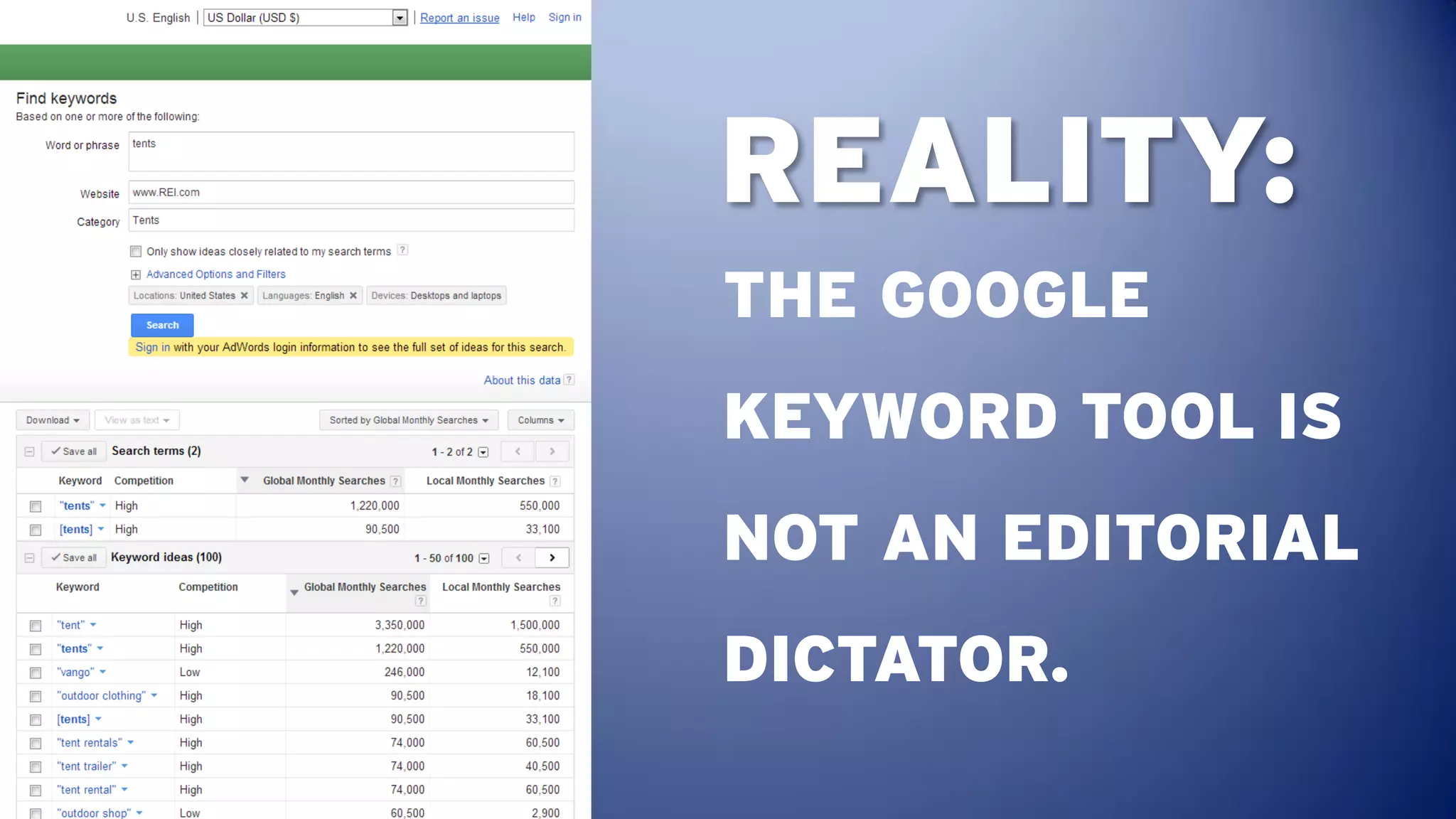 REALITY:
THE GOOGLE
KEYWORD TOOL IS
NOT AN EDITORIAL
DICTATOR.
 