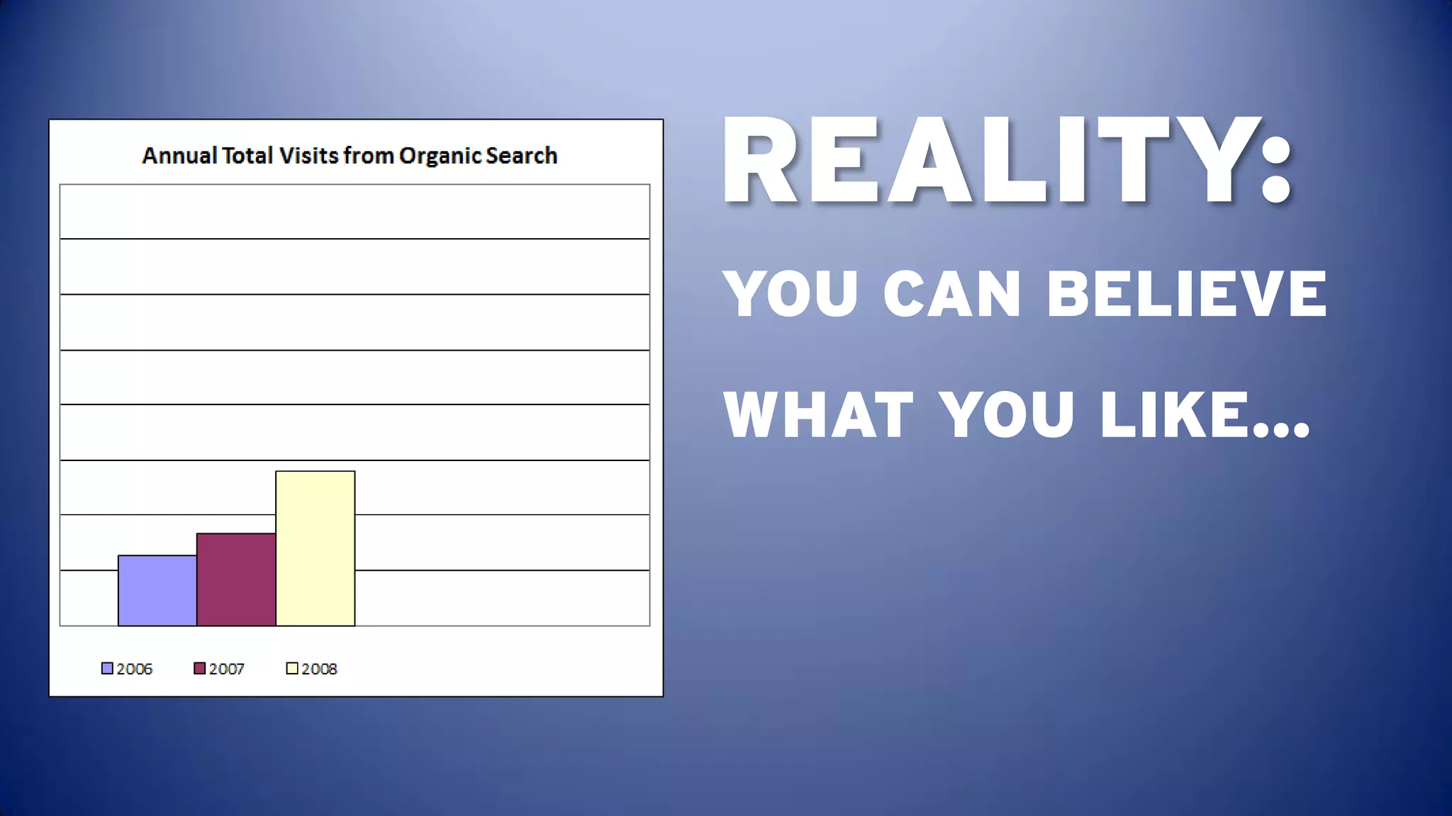 REALITY:
YOU CAN BELIEVE
WHAT YOU LIKE…
 