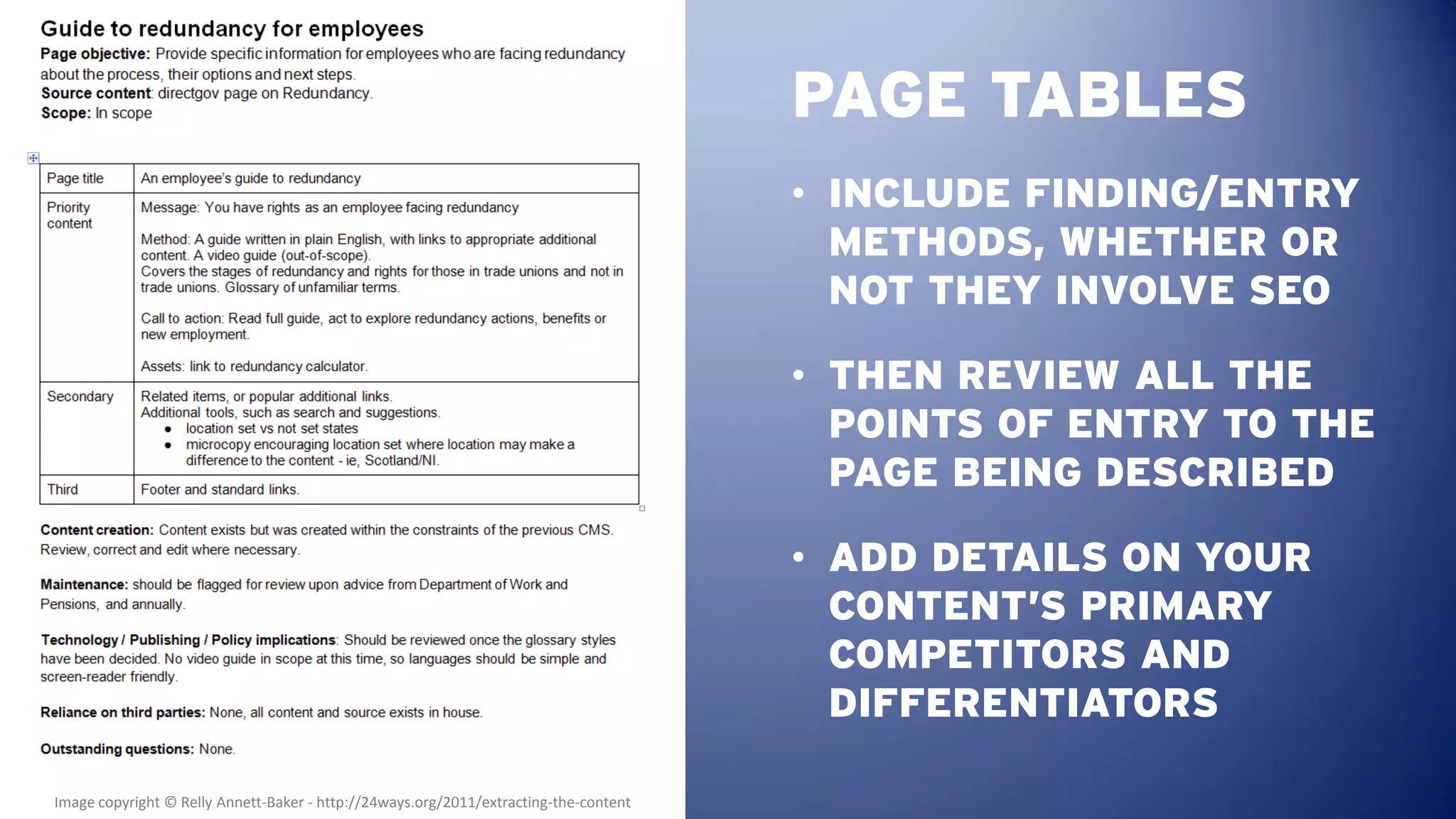PAGE TABLES
                                                                                       • INCLUDE FINDING/ENTRY
                                                                                         METHODS, WHETHER OR
                                                                                         NOT THEY INVOLVE SEO

                                                                                       • THEN REVIEW ALL THE
                                                                                         POINTS OF ENTRY TO THE
                                                                                         PAGE BEING DESCRIBED

                                                                                       • ADD DETAILS ON YOUR
                                                                                         CONTENT’S PRIMARY
                                                                                         COMPETITORS AND
                                                                                         DIFFERENTIATORS

Image copyright © Relly Annett-Baker - http://24ways.org/2011/extracting-the-content
 