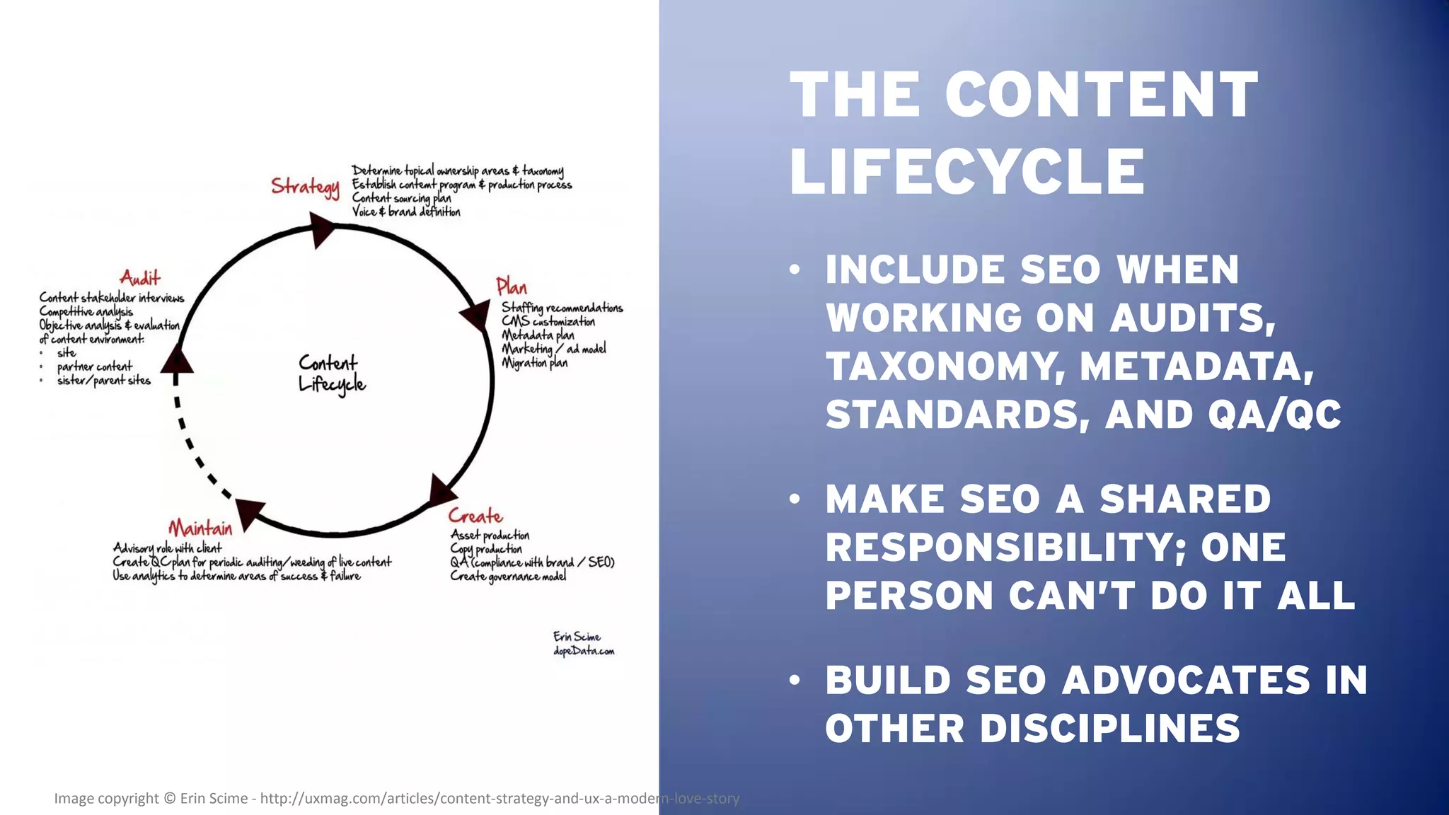 THE CONTENT
                                                                                                       LIFECYCLE
                                                                                                       • INCLUDE SEO WHEN
                                                                                                         WORKING ON AUDITS,
                                                                                                         TAXONOMY, METADATA,
                                                                                                         STANDARDS, AND QA/QC

                                                                                                       • MAKE SEO A SHARED
                                                                                                         RESPONSIBILITY; ONE
                                                                                                         PERSON CAN’T DO IT ALL

                                                                                                       • BUILD SEO ADVOCATES IN
                                                                                                         OTHER DISCIPLINES
Image copyright © Erin Scime - http://uxmag.com/articles/content-strategy-and-ux-a-modern-love-story
 