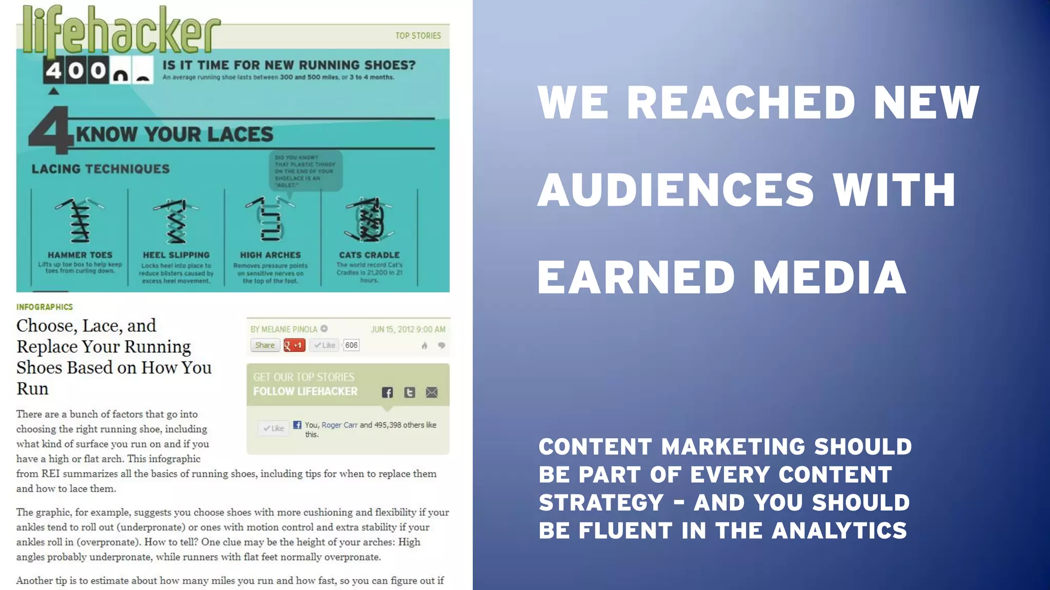 WE REACHED NEW
AUDIENCES WITH
EARNED MEDIA


CONTENT MARKETING SHOULD
BE PART OF EVERY CONTENT
STRATEGY – AND YOU SHOULD
BE FLUENT IN THE ANALYTICS
 