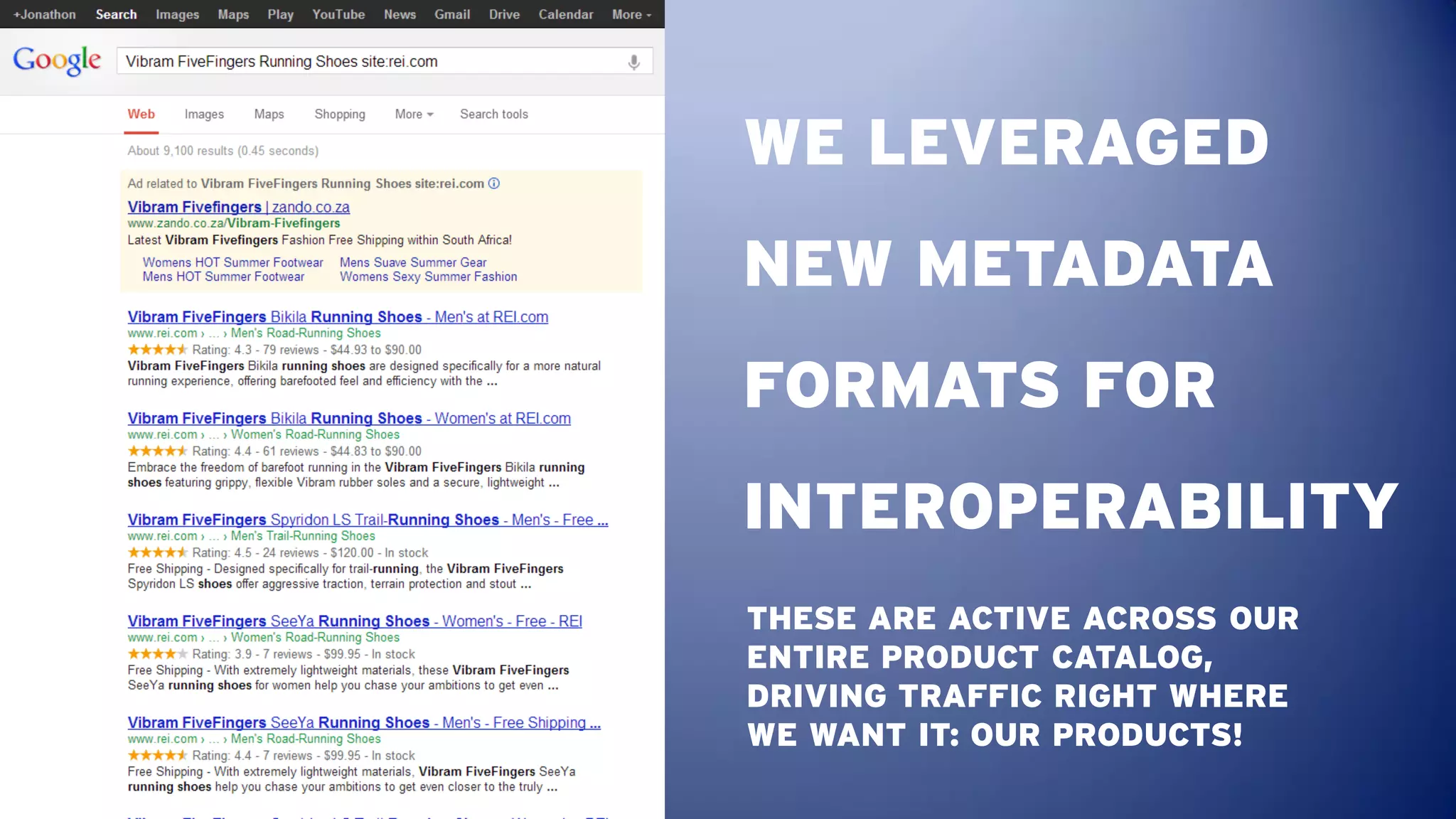 WE LEVERAGED
NEW METADATA
FORMATS FOR
INTEROPERABILITY
THESE ARE ACTIVE ACROSS OUR
ENTIRE PRODUCT CATALOG,
DRIVING TRAFFIC RIGHT WHERE
WE WANT IT: OUR PRODUCTS!
 