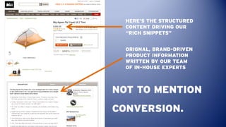 HERE’S THE STRUCTURED
  CONTENT DRIVING OUR
  “RICH SNIPPETS”


  ORIGNAL, BRAND-DRIVEN
  PRODUCT INFORMATION
  WRITTEN BY...