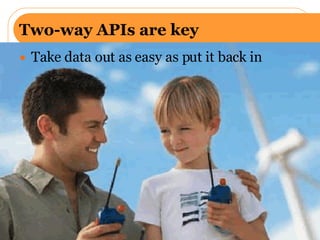 Two-way APIs are key <ul><li>Take data out as easy as put it back in </li></ul>