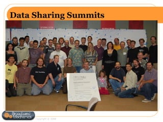 Data Sharing Summits 