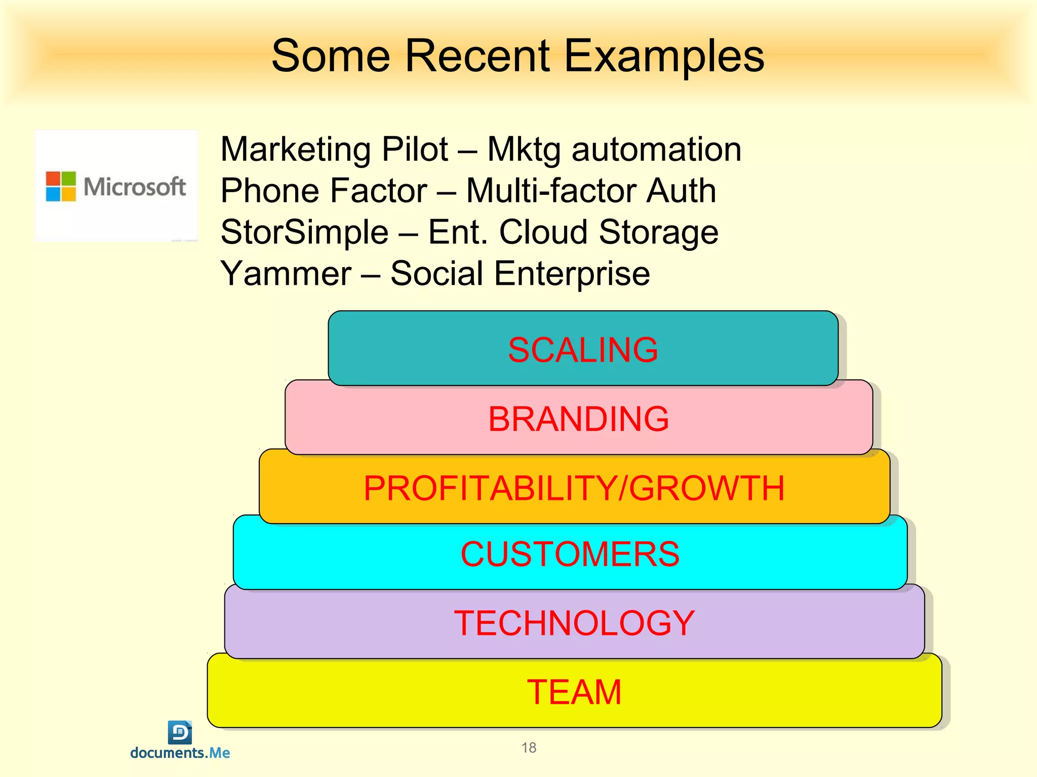 How To build value tie PPT how-to-build-value-tie-ppt