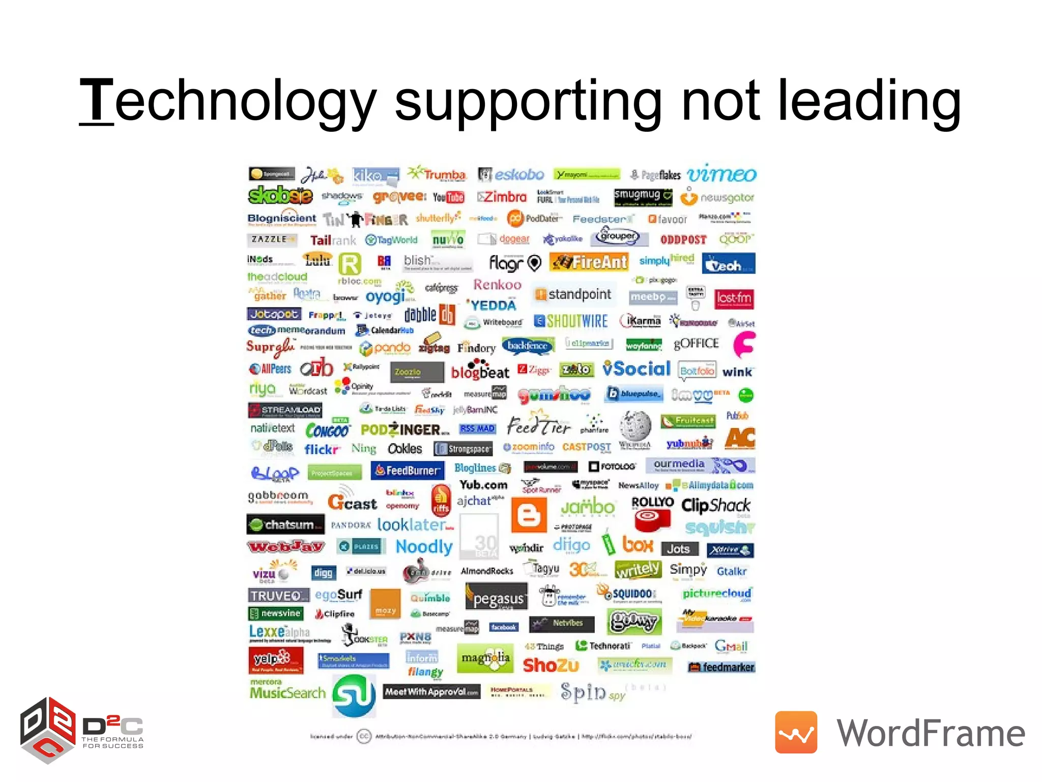 T echnology supporting not leading 