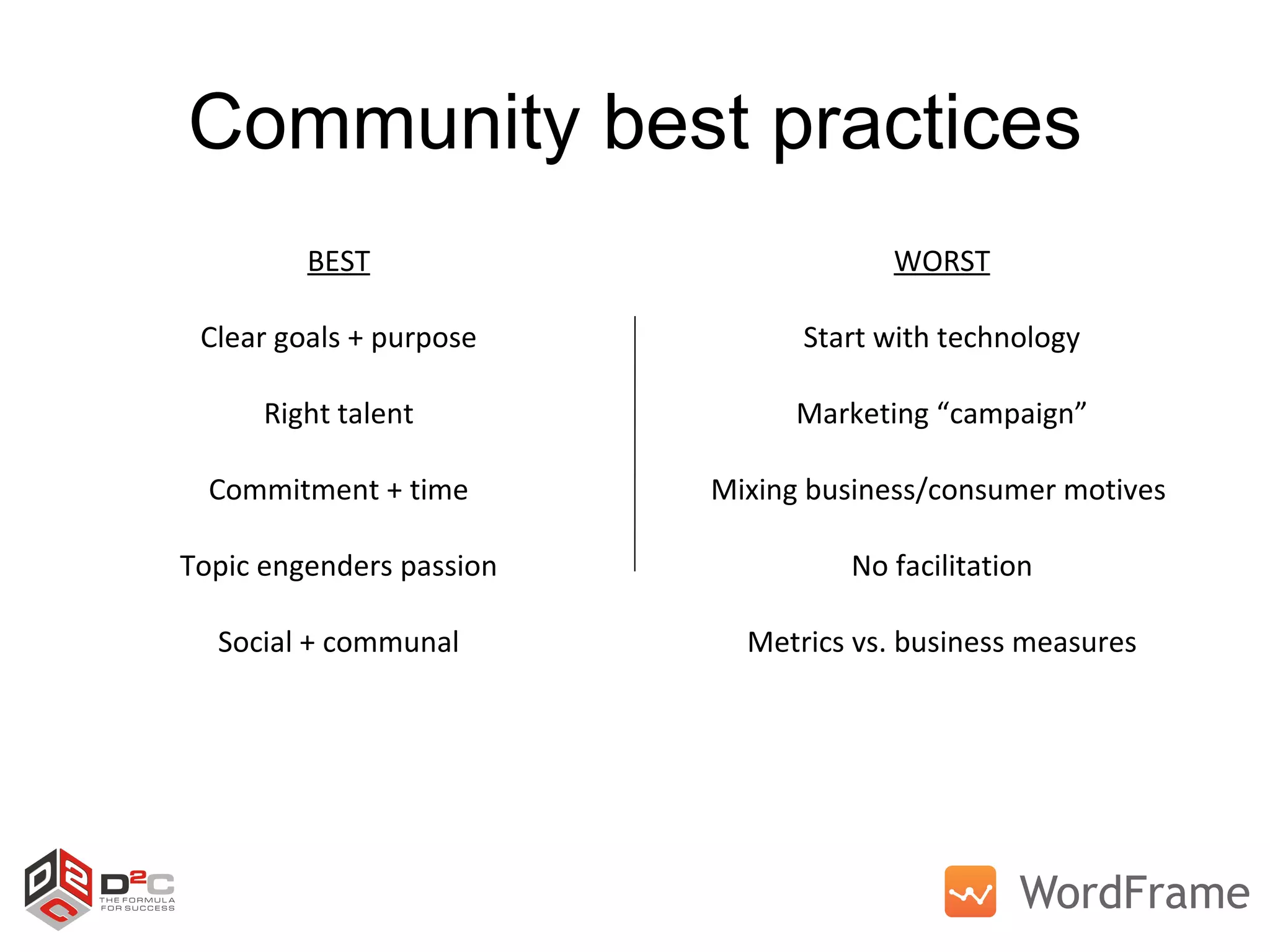 Community best practices BEST Clear goals + purpose Right talent Commitment + time Topic engenders passion Social + communal WORST Start with technology Marketing “campaign” Mixing business/consumer motives  No facilitation Metrics vs. business measures 