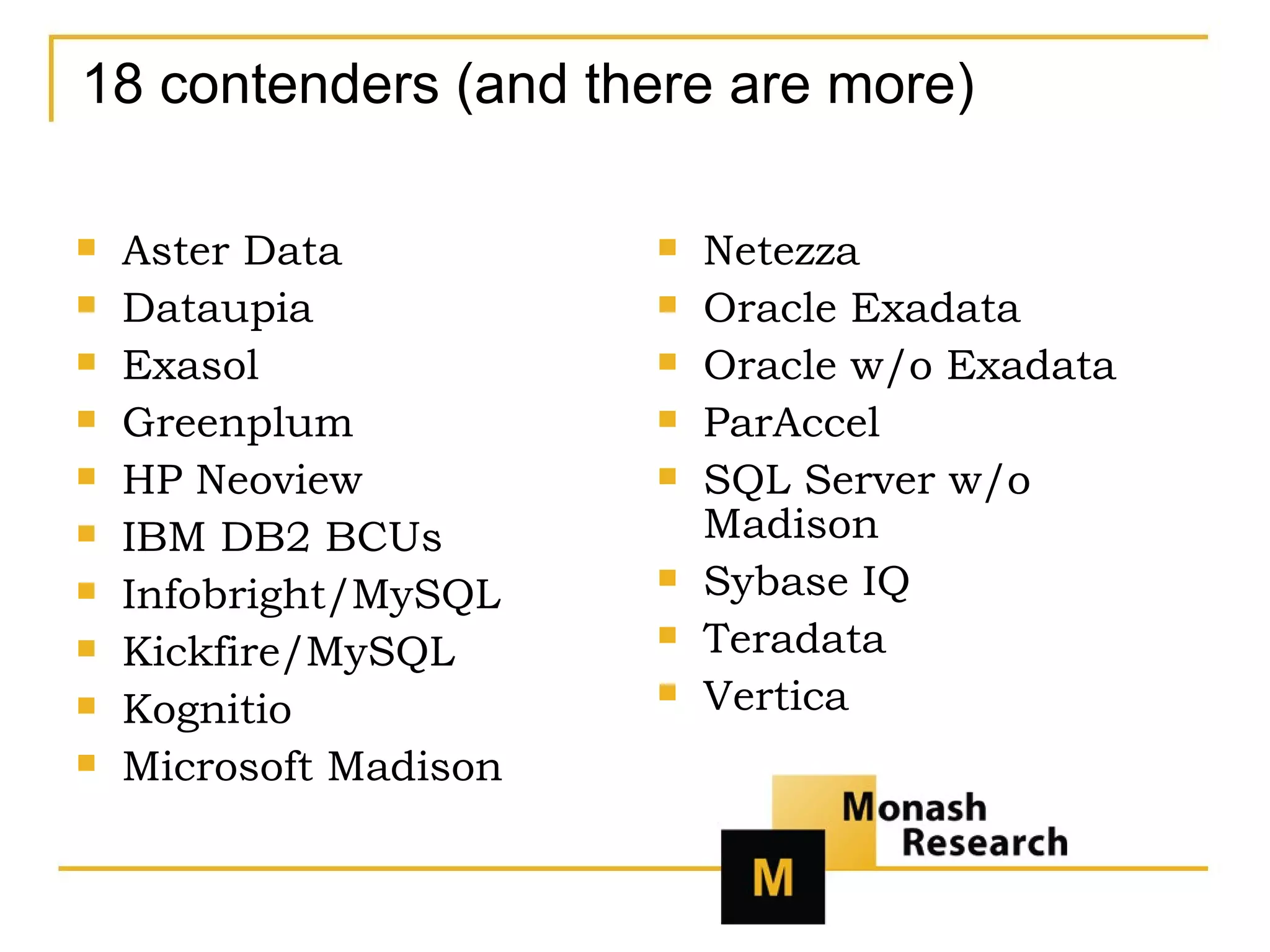 18 contenders (and there are more) Aster Data Dataupia Exasol Greenplum HP Neoview IBM DB2 BCUs Infobright/MySQL Kickfire/MySQL Kognitio Microsoft Madison Netezza Oracle Exadata Oracle w/o Exadata ParAccel SQL Server w/o Madison Sybase IQ Teradata Vertica 