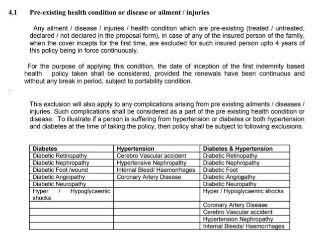 How to buy healthinsurance in India