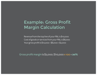 RevenuefromthetoplineofyourP&Lis$10,000
CostofgoodsorservicesfromyourP&Lis$8,000
Yourgrossprofitis$10,000-$8,000=$2,000
Example: Gross Profit
Margin Calculation
Gross profit margin is $2,000 / $10,000 x 100 = 20%
 