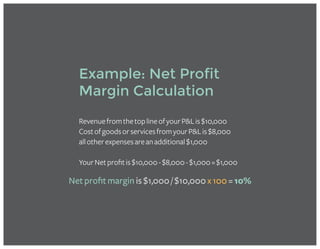 RevenuefromthetoplineofyourP&Lis$10,000
CostofgoodsorservicesfromyourP&Lis$8,000
allotherexpensesareanadditional$1,000
YourNetprofitis$10,000-$8,000-$1,000=$1,000
Example: Net Profit
Margin Calculation
Net profit margin is $1,000 / $10,000 x 100 = 10%
 