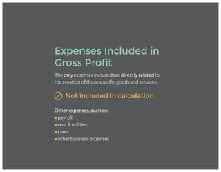 Theonlyexpensesincludedaredirectly relatedto
thecreationofthosespecificgoodsandservices.
Not included in calculation
Other expenses, such as:
•payroll
•rent&utilities
•taxes
•otherbusinessexpenses
Expenses Included in
Gross Profit
 