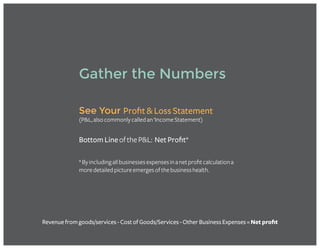 *Byincludingallbusinessesexpensesinanetprofitcalculationa
moredetailedpictureemergesofthebusinesshealth.
See Your Profit & Loss Statement
(P&L,alsocommonlycalledan‘IncomeStatement)
Bottom LineoftheP&L: Net Profit*
Gather the Numbers
Revenue from goods/services - Cost of Goods/Services - Other Business Expenses = Net profit
 