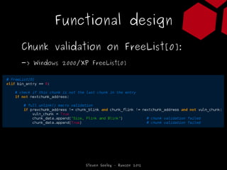 Functional design

Chunk validation on FreeList[0]:
-> Windows 2000/XP FreeList[0]




                  Steven Seeley – R...