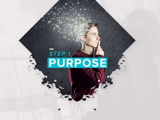 A Surprising Way to Change the World (in 5.5 Easy Steps)