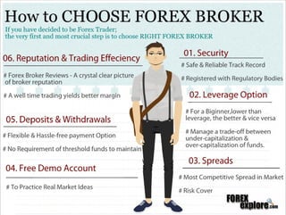 How to Choose Forex Broker