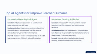 How to Choose the Right AI Agent For Learning Management System 2025 | PPTX