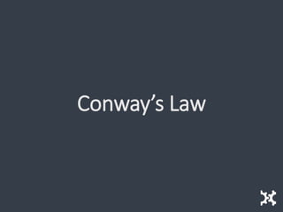 Conway’s Law
 